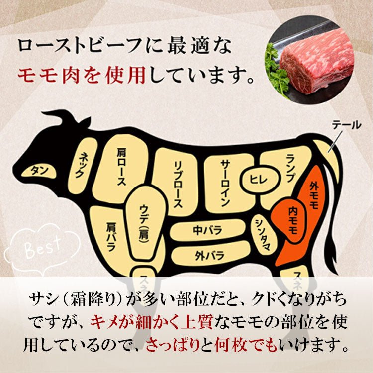 国産 黒毛和牛 ローストビーフ 300g - 築地わだつみ